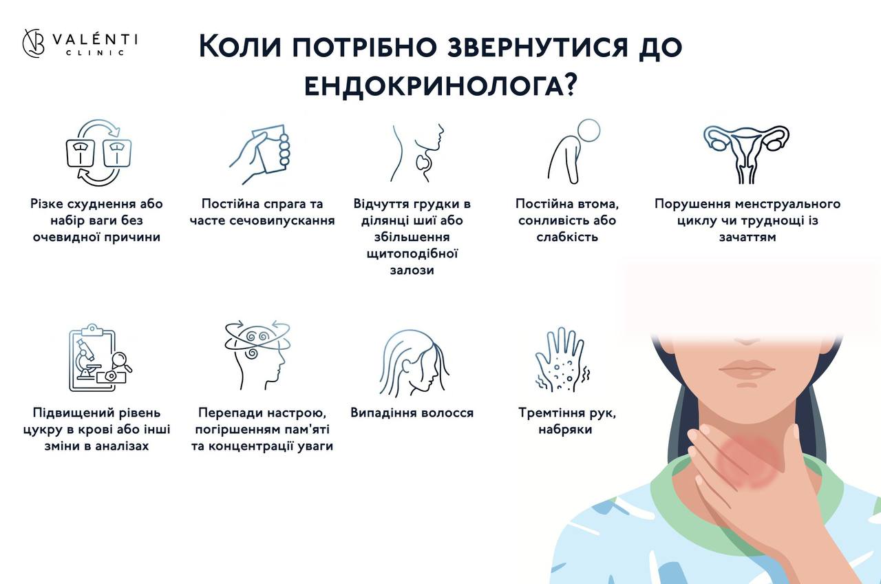 коли потрібно звернутися до ендокринолога